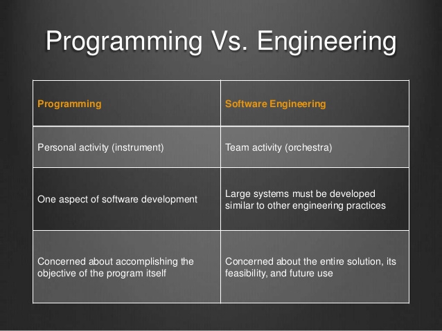 software engineer vs programmer